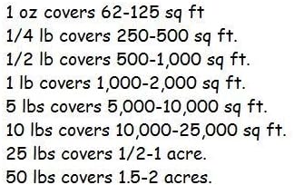 Non GMO Bulk All Perennial Wildflower Seed Mix (10 Lbs)