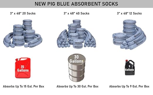 PIG Blue Oil Absorbent Sock - 12 per Package - 3" x 48" - Absorbs up to 95 oz per Sock - PIG238