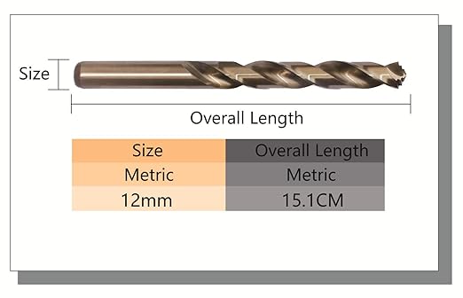 12mm x 2pcs M42 8% Cobalt Drill Bits for Stainless Steel and Hard Metal