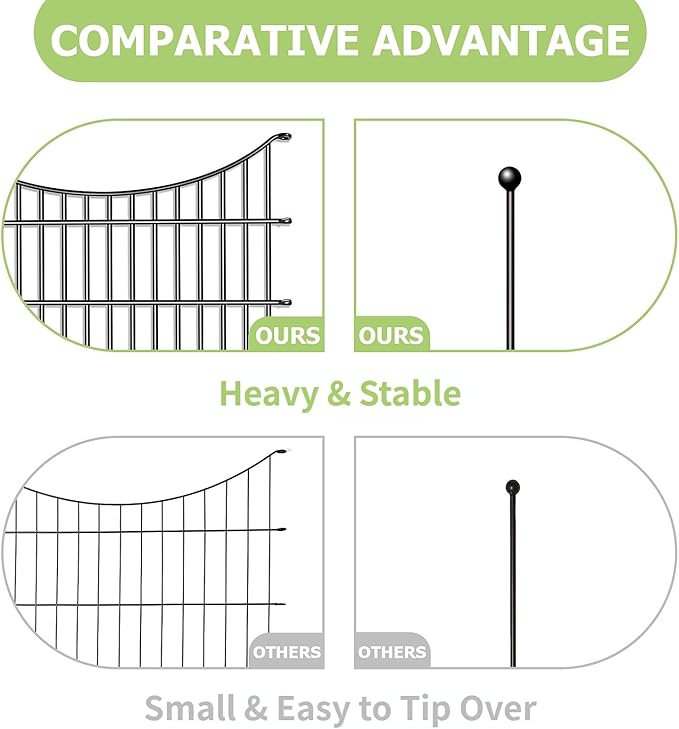 10 Panels Garden Fence Dog Fence Outdoor for Yard, 32in H x 23.6ft L Rustproof Metal Fencing with Ground Stakes | No Dig Animal Proof Containment for Pets/Rabbits | Durable Patio Security Panels