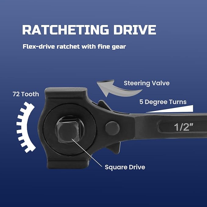 Lichamp 3 Pack 12 In. Spud Wrench Ratchet Set, 3/8" x 1/2" Dual Driver Ratchet, 3/4" x 7/8" Dual Socket Scaffold Spanner and 12 in. Spud Adjustable Wrench