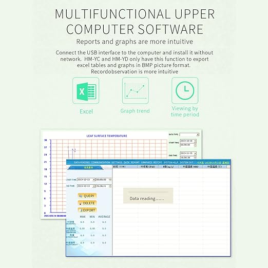 Plant Nutrition Tester, 4In1 Chlorophyll Meter High-Precision Detection of Chlorophyll and Nitrogen Content, Rapid Measurement, Data Storage and Analysis. Suitable for Agriculture, Research, Gardening