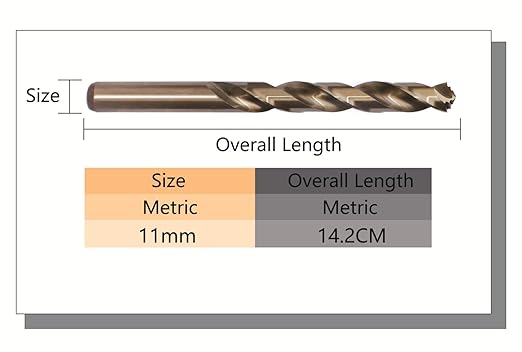 11mm x 2pcs M42 8% Cobalt Drill Bits for Stainless Steel and Hard Metal