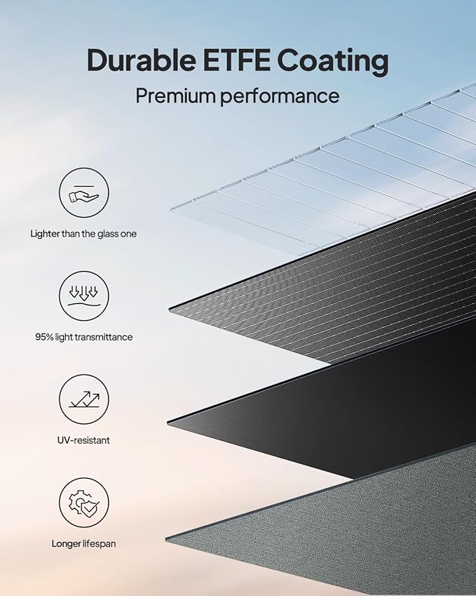 BLUETTI Elite 100 V2 Solar Generator with 200W Solar Panel (Ships Separately), Portable Power Station 1024Wh w/ 4 1800W AC Outlets, 35% Smaller, Ideal for Camping, Emergencies, Backup Power (2025 New)