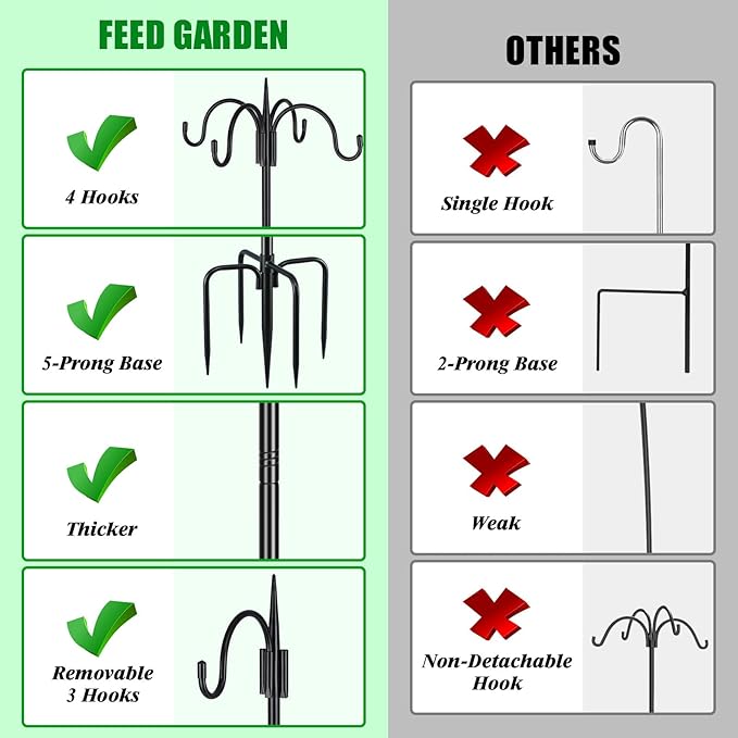 FEED GARDEN 92 Inch Adjustable Shepherd Four Hooks with Squirrel Baffle Heavy Duty Garden Hooks 5-Prong Base Bird Feeder Pole for Hanging Plant Baskets Solar Lights Lanterns