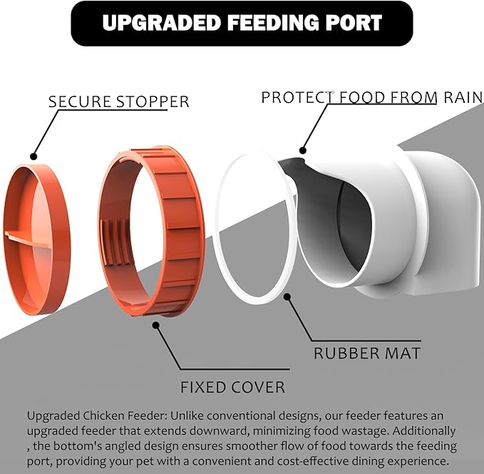 Metal Chicken Feeder Large Capacity 85lbs Automatic Metal Rat Proof Chicken Feeders No Waster Weatherproof Poultry Feeder for Chickens, Geese, Ducks, Turkeys, Quails (10-Port)