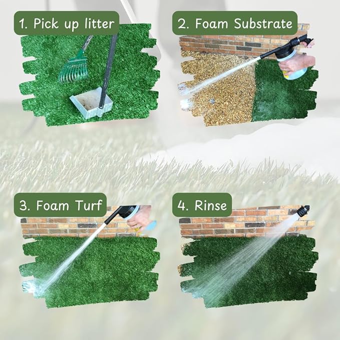 ProVetLogic Kennel & Turf Care- Floor Cleaner, Synthetic Pet Turf Cleaner, Deodorizer & Drain Maintainer- Gallon (Concentrated)