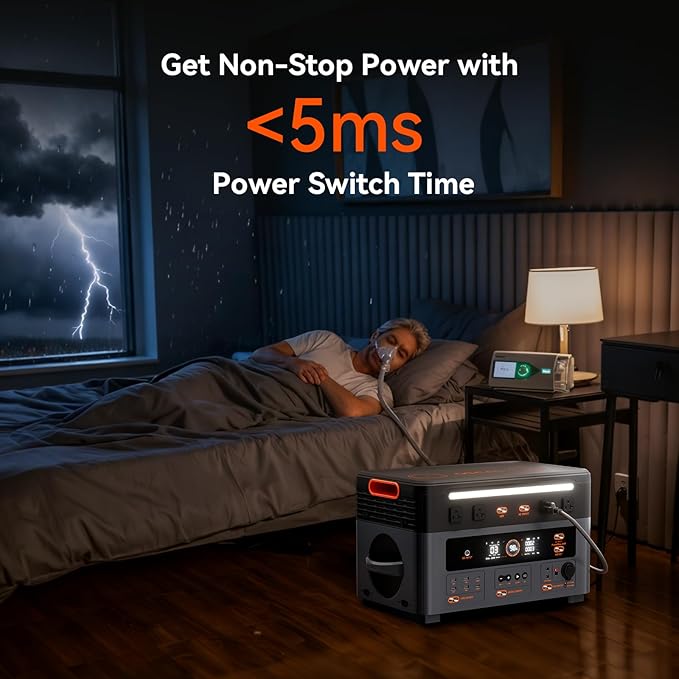 Oscal PM2400 Portable Power Station, 1872Wh LiFePO4 Home Backup Battery, Dual Speaker 2400W Solar Generator(Surge 4800W), Dual Wireless Charging Pad, with 400W solar panel