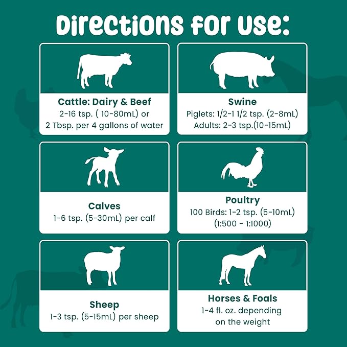 SCD Bio Livestock - Liquid Probiotic Feed & Water Additive, Organic Digestive Supplement for Cows, Pigs, Horses, Chickens, Ducks, Rabbits by SCD Probiotics