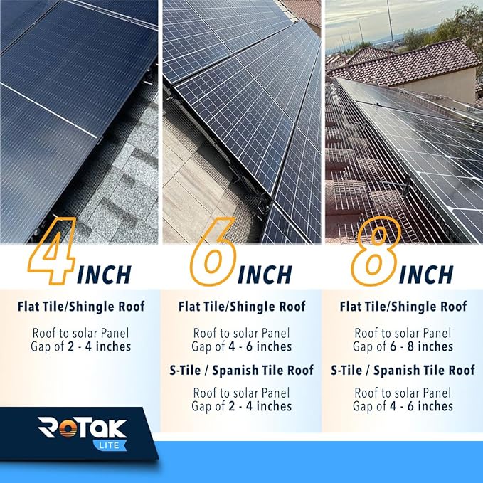 ROTAK Critter Guard - 6in x 100ft Solar Panel Bird Prevention Roll Kit with Fastener Clips - Galvanized Black PVC Coated ½ inch Wire Roll Mesh (6" x 100' with 100 Fastener Clips)