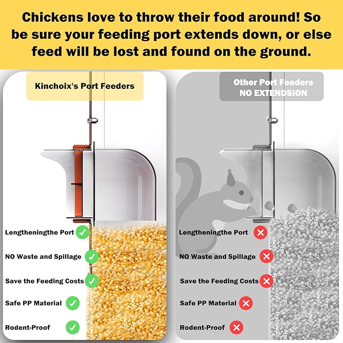 Automatic Chicken Feeder No Waste Metal Poultry Feeder Large Capacity 85lbs for Chickens, Geese, Ducks, Turkeys, Quails (10-Port)