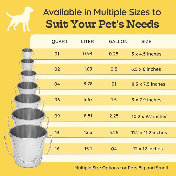 4 quart Heavy Duty Stainless Steel Round Bucket with Handle | 1 gal Durable Food & Water Bowl for Birds Dogs Cats Goat & Livestock | Fits kennel Crate Cage Farm | Hanging Utility Pet Pail