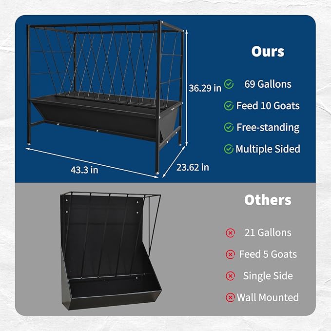 Garvee Pasture Hay Feeder 45 Gallon, Heavy-Duty Steel Hay Grain Livestock Feeder with 24 Gallon Feed Pan, Livestock Feeding Trough for Sheep, Goats, Calves, Cow, Horse, Black