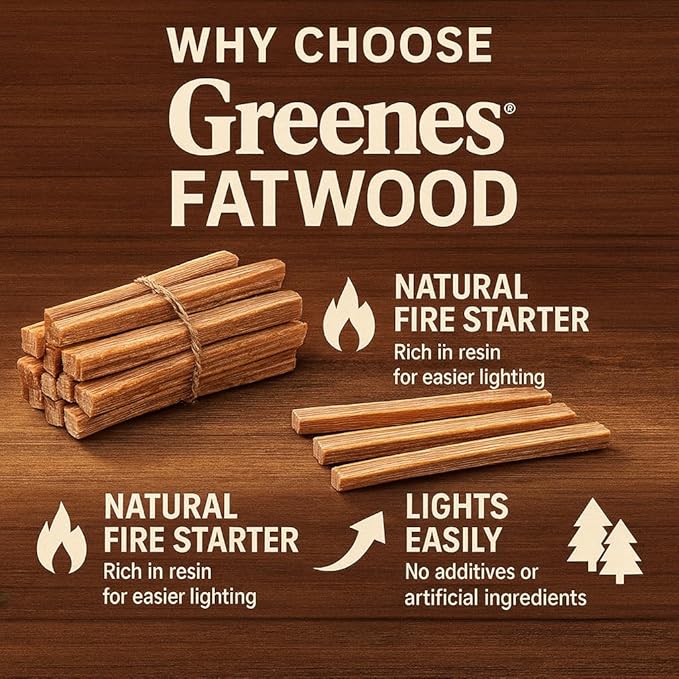 Greenes Fence Fatwood Fire Starter – 50 lb Box – 100% Natural Resin Pine Kindling – Chemical-Free All-Weather for Fireplaces, Campfires, Wood Stoves & Grills