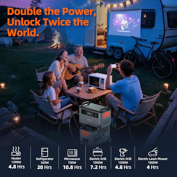 OSCAL BP3600, 3600Wh additional battery, exclusive for PM3600, no connection cables required, Expandable to 57.6kWh, Solar Generator for Camping, RV, Emergencies