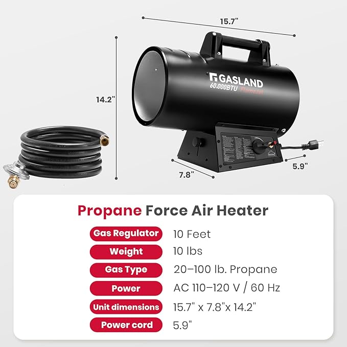 GASLAND FlameJet 60,000 BTU Propane Forced Air Heater, Portable Space Heater for Garage, Patio, Construction Sites