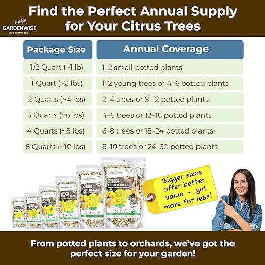 Professional Citrus Fertilizer + Vital Micronutrients; Perfect Balanced NPK for All Citrus; for Indoor and Outdoor Plants; Orange, Lime, Avocado and Lemon Tree Fertilizer (10 QUARTS)