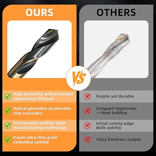 1/2 Inch Drill Bit,Reduced Shank Drill Bits for Metal Wood and Plastic,High Speed Steel Black & Gold Drill Bit with 1/2 Inch Shank
