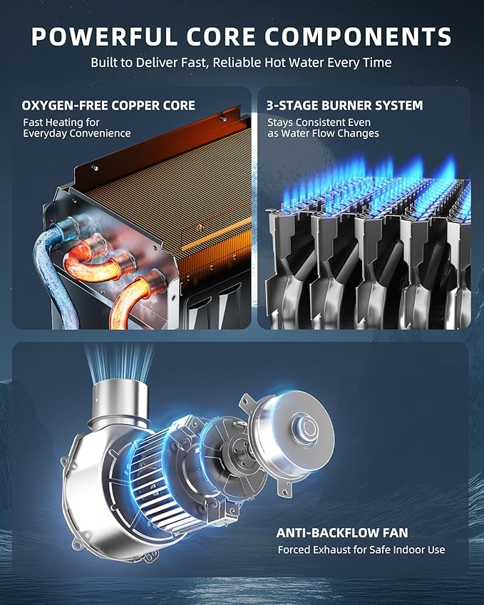 APUS Tankless Water Heater Natural Gas, Up to 4.42 GPM, Indoor Tankless Water Heater, 95,000 BTU on Demand Instant Hot Water Heaters with Smart Digital Display,Space Gray