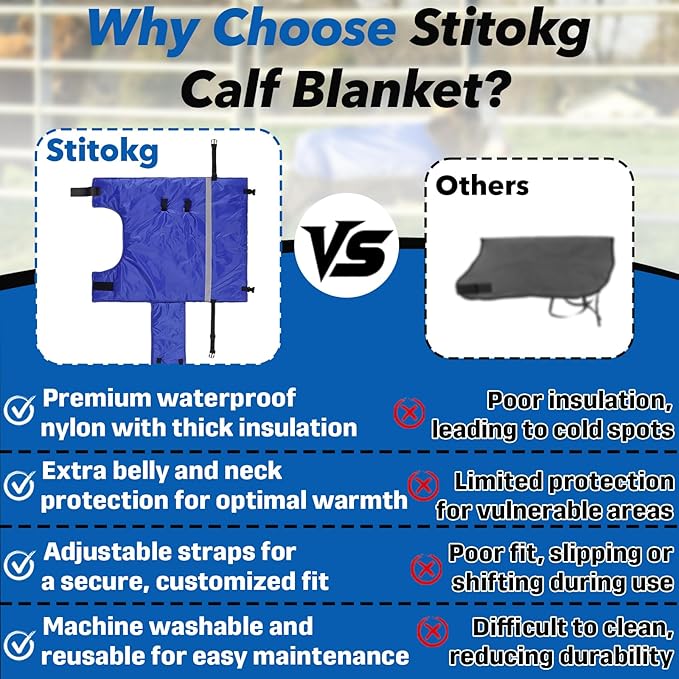 Calf Blanket - Suitable for Calves, Goats, and Sheep, Windproof and Insulated Design, Thickened Belly and Neck Protection, Adjustable Size for Complete Warmth and Comfort - 1 Piece (Blue)