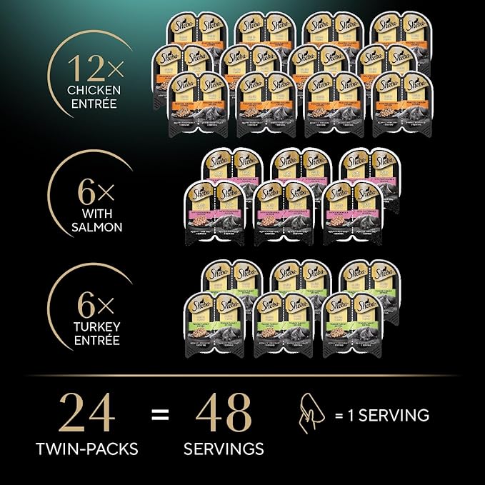 Sheba Perfect Portions Wet Cat Food Cuts in Gravy, Roasted Chicken Entree, with Sustainable Salmon, Tender Turkey Entree, 2.6 oz. Twin-Pack Trays (24 Count, 48 Servings)