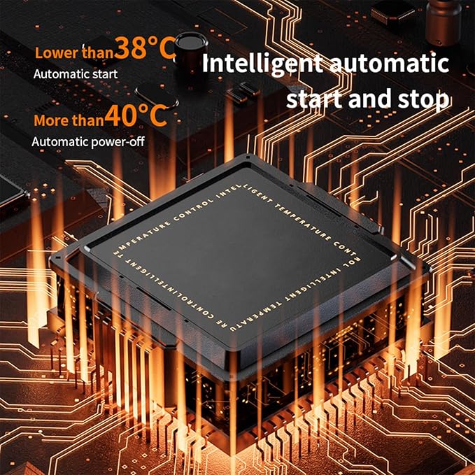 Dog House Heater With Thermostat,Anti-Bite Cord Heated Dog,Heating Pet For Outside Winter Insulated,Wall-Mounted Design, Safe Pet For Dogs Chicken Coops Rabbits