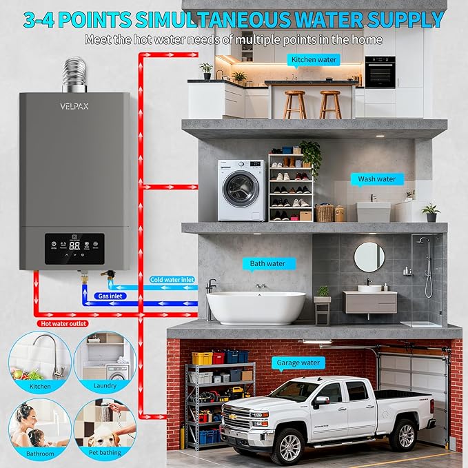 Tankless Water Heater Propane,Indoor 4.74GPM 18L,Constant propane water heater,Instant Hot Propane Gas Water Heater with Multi-Protection