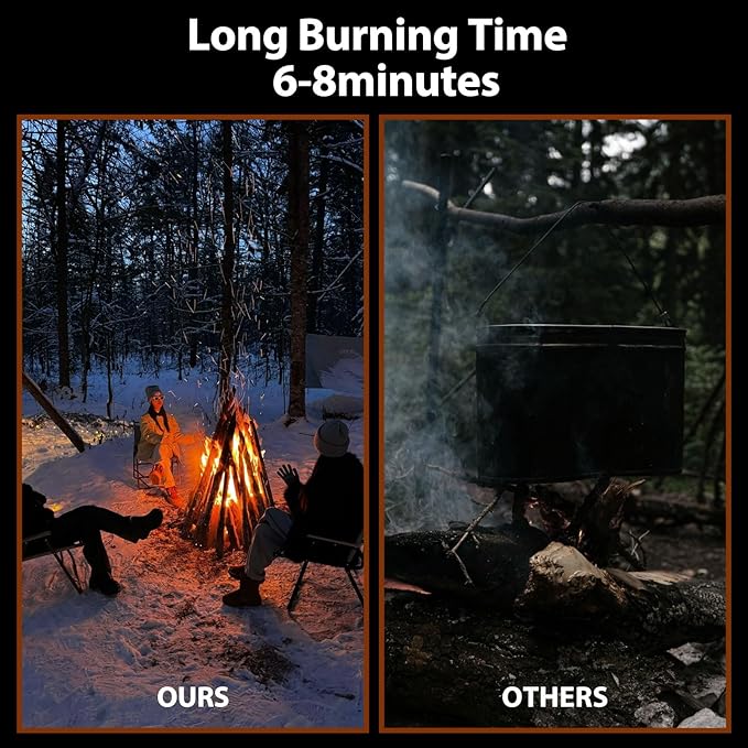 Fire Starter Squares 72Pcs,Natural Fire Starters for Campfires,Grill,BBQ,Wood Stove -Waterproof,Weather Resistant Fire Starters for Fireplace-Camping Firestarter Cubes Accessories Kit