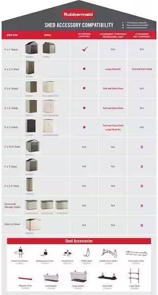 Rubbermaid Large Vertical Resin Outdoor Storage Shed With Floor (5 x 6 Ft), Weather Resistant, Brown, Organization for Home/Backyard/Garden Tools/Lawn Mower/Bike Storage/Pool Supplies