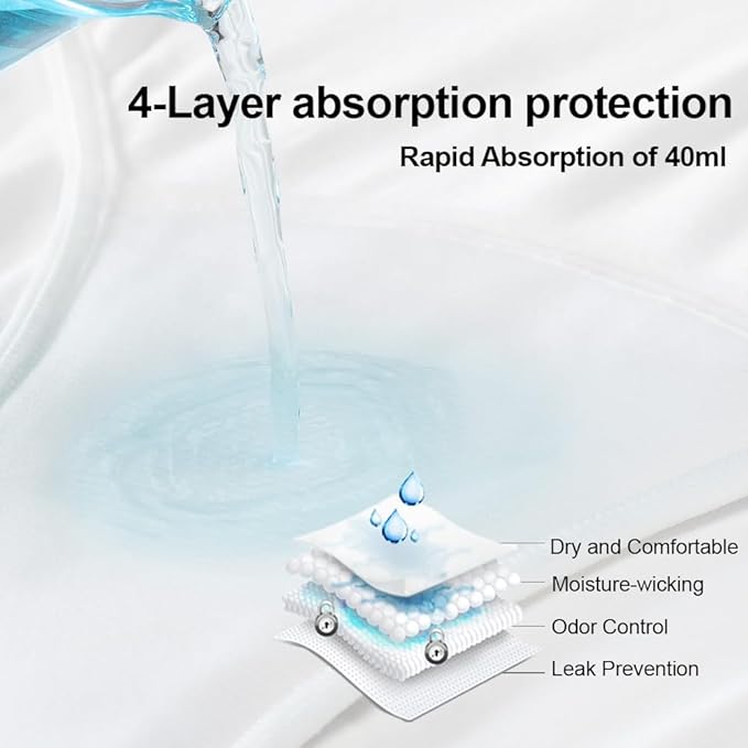 Battewa Leak Proof Underwear for Women Incontinence Underwear Teens Ladies Cotton Leakproof Panties Bikini Absorbent 40ml,3Pack (3Color,X-Small)