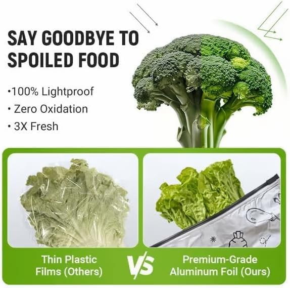 30PCS reusable aluminum foil sealed storage bags, 2025 new resealable food vacuum zipper bags, vegetable, fruit, and meat upright aluminum foil sealed bags with labels and zippers (10 each of 3 sizes)