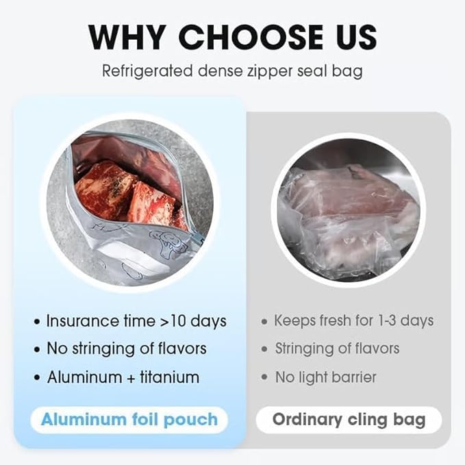 30PCS reusable aluminum foil sealed storage bags, 2025 new resealable food vacuum zipper bags, vegetable, fruit, and meat upright aluminum foil sealed bags with labels and zippers (10 each of 3 sizes)