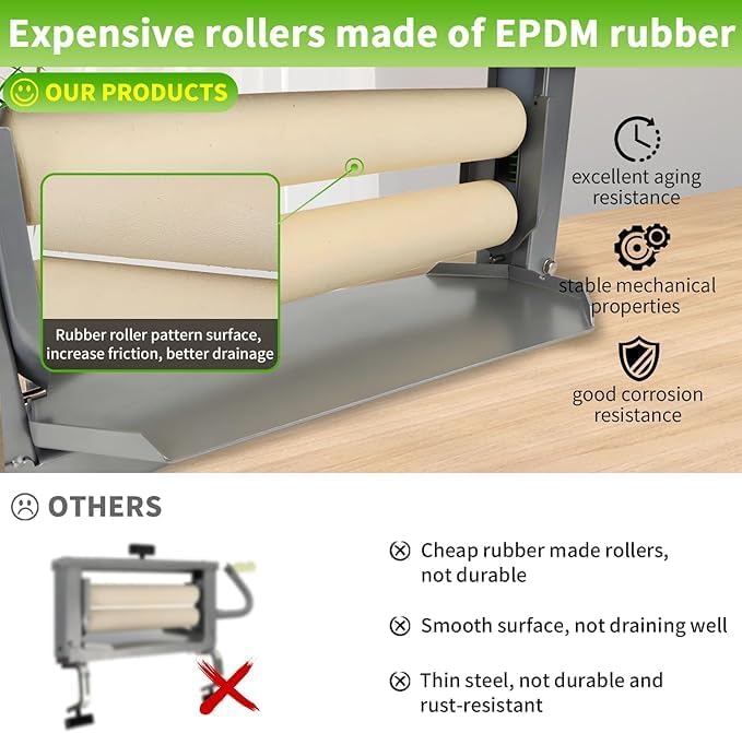 Upgraded Heavy Duty Clothes Wringer, Laundry Wringer for Chamois Cloth, Sponge, Dual Knob Design for Easier Operation