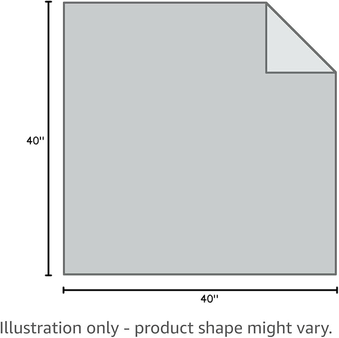 Emergency Fire Blanket - 2-Pack 40”x40” Stay Prepared With Our Fireproof Blanket Extinguish Flames for Your Home Kitchen - Be a hero with first house must haves along with Extinguisher - Home Safety