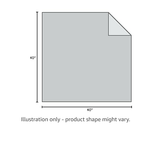 Fire Blankets for Home and Kitchen,4-Pack 40"x40" Emergency Fire Safety Blankets for People House Car Office Warehouse Emergency Survival Safety