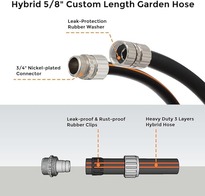 Giraffe Tools Garden Hose 20ft x 5/8", Custom Length, Heavy Duty, No Kink, Flexible, Rubber Garden Hose, Leakproof Water Hose with Male to Female Fittings, 600 Burst PSI