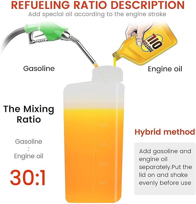 DC HOUSE 52cc 1800W Gas Powered Earth Auger EPA Certified Post Hole Digger, with 3 Drill Bits 6" 10" 12" and 3 Extension Rods 8" 12" 20", Mixing Ratio 30:1, for Fence, Farmland and Garden