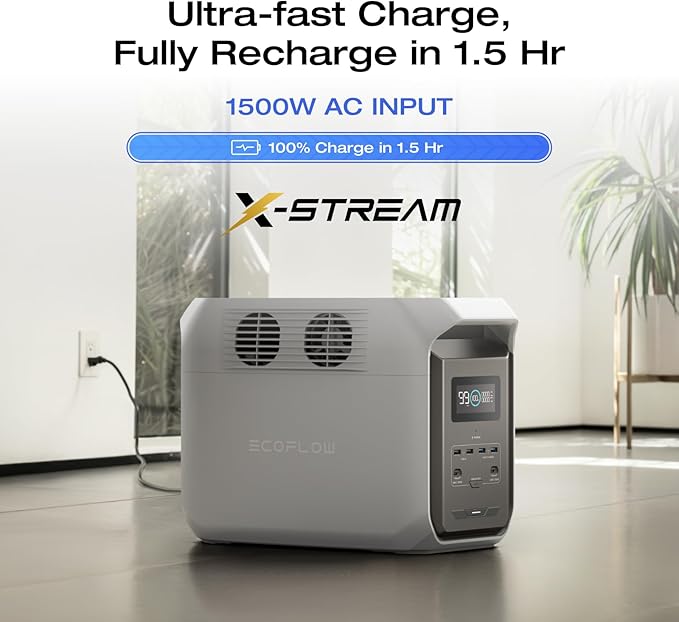 EF ECOFLOW Portable Power Station Delta 3 1500, 1536Wh LiFePO4 Battery Power Station, 6X1800W (X-Boost 2200W) AC Outputs, Ultra-Quiet Solar Generator, Fast Charging for Home Backup Use, Camping & RVs