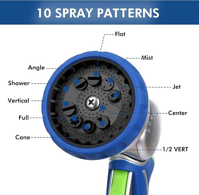 RESTMO Garden Hose Nozzle w/ 180° Adjustable Swivel Head, High Pressure Hose Sprayer, 10 Spray Pattern | Self-Lock Trigger | Water Flow Control, for Outdoor Lawn & Garden Watering, Car & Pet Washing