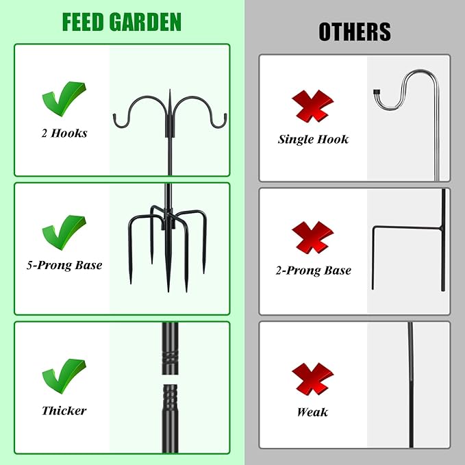 FEED GARDEN Adjustable Double Shepherds Hook for Outdoor with 5 Prong Base 108 Inch Heavy Duty Two Sided Bird Feeder Pole for Hanging Plant Baskets, Solar Light Lanterns, Wind Chimes