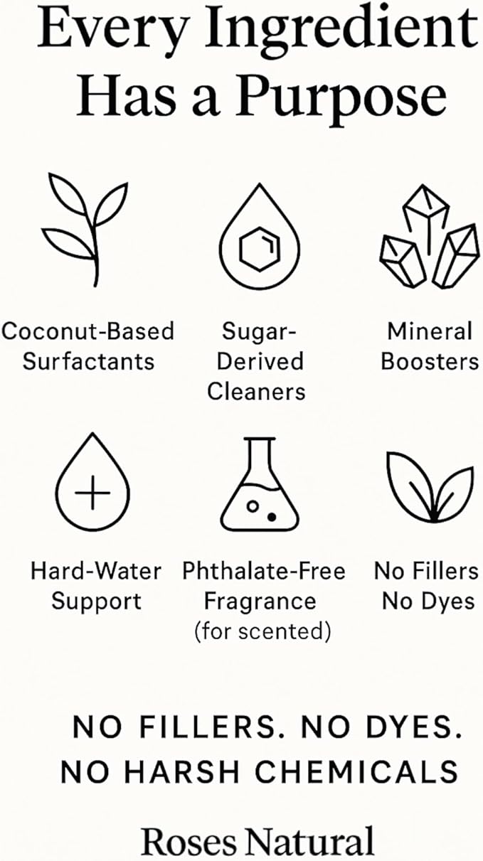 Plant-Based Multipurpose Cleaner Concentrate, Lemon Pure Essential Oil, 36 oz, All-Purpose Bathroom Kitchen Floor Glass Degreaser