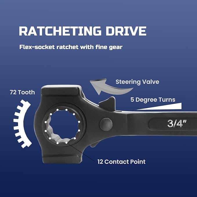 Lichamp 3 Pack 12 In. Spud Wrench Ratchet Set, 3/8" x 1/2" Dual Driver Ratchet, 3/4" x 7/8" Dual Socket Scaffold Spanner and 12 in. Spud Adjustable Wrench