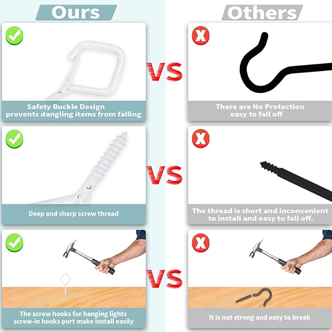 35PCS Eye Screw Hooks for Hanging Heavy Duty with Safety Buckle.Metal Ceiling Hooks for Hanging Plants,Cup,Wind Chime,Bird Feeders,String Lights at Indoor&Outdoor,2.36 Inches White