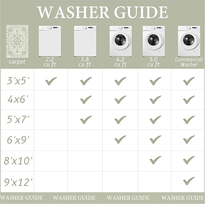 Madane 8x10 Area Rugs for Living Room, Machine Washable Vintage Beige Rug with Non-Slip Backing, Soft Throw Large Rug, Thin Carpet for Bedroom Dining Room Farmhouse Under Table, Green/Ivory