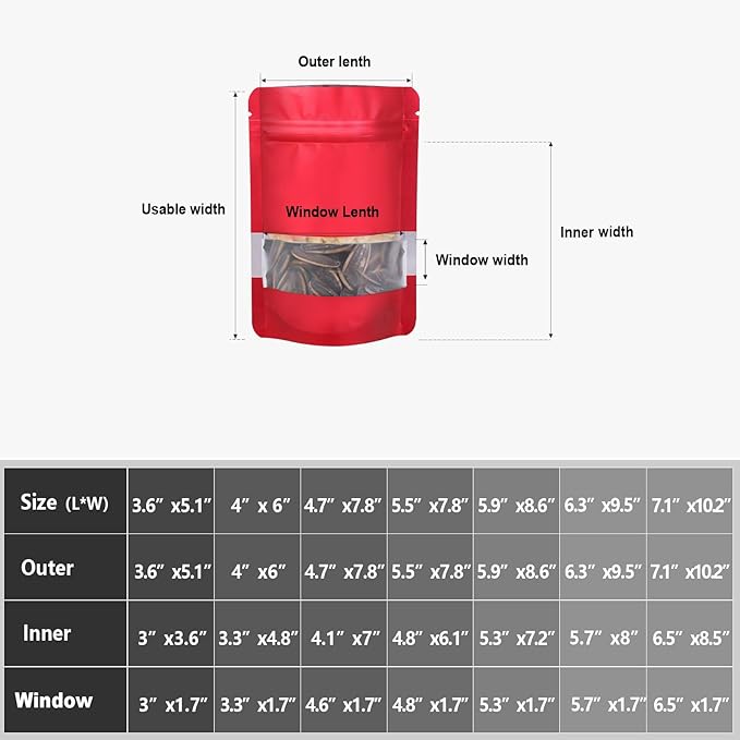 5.5"x7.8" 120pcs Mylar Bags for Food Storage,Smell Proof Bag with Matte Window Resealable Food Storage Bags for Small Business, Stand-up Foil Pouch Packaging Freeze Dried Candy Bag（Red）