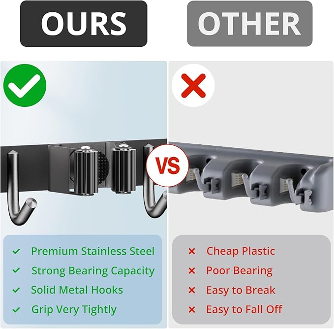 ZONGOOL Mop and Broom Holder Wall Mount, Broom Organizer Mop and Broom Storage Tool Racks Stainless Steel Wall Hanger for Home Kitchen Garden Laundry Garage (3 Racks with 4 Hooks, Black)