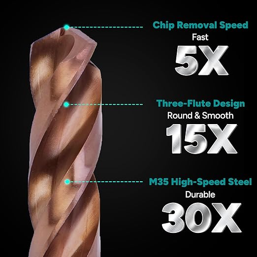 1/4" 3-Flute Cobalt Drill Bits, M35 Metal Drill Bits for Metal and Steel, 3-Flats Shank, 135 Degree Split Point, for Hardened Steel, Stainless Steel, 10-Piece