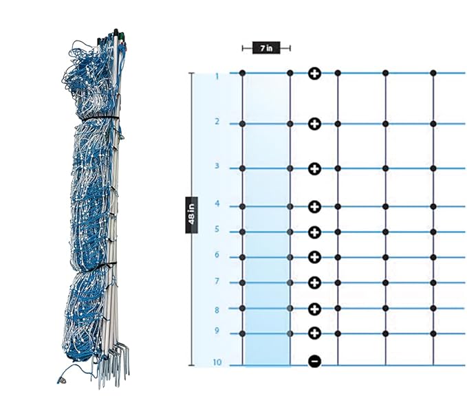 Starkline 48" x 164' Positive/Negative Sheep and Goat Electric Netting for Dry Soil Conditions