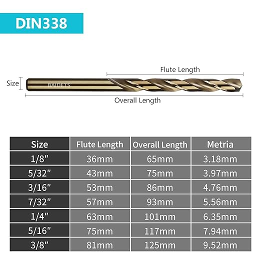 1/8" Cobalt Drill Bits 10Pcs - BAIDETS M35 1/8 Inch HSS Metal Twist Drill Bits Set for Hard Metal, Stainless Steel, Cast Iron and Other Hard Materials