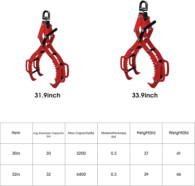 32inch Log Tongs, Log Grapple for Logging Tongs, Upgraded Swivel Steel Skidding Tongs, 4 Claw Timber Claw Hook Eagle Claws Design Log Lifting Tongs for for Tractor, ATVs, Trucks, Forklifts, Skidder